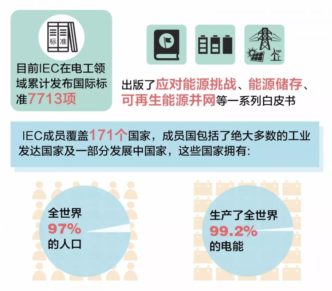 必发集团app下载装置(中国游)官网