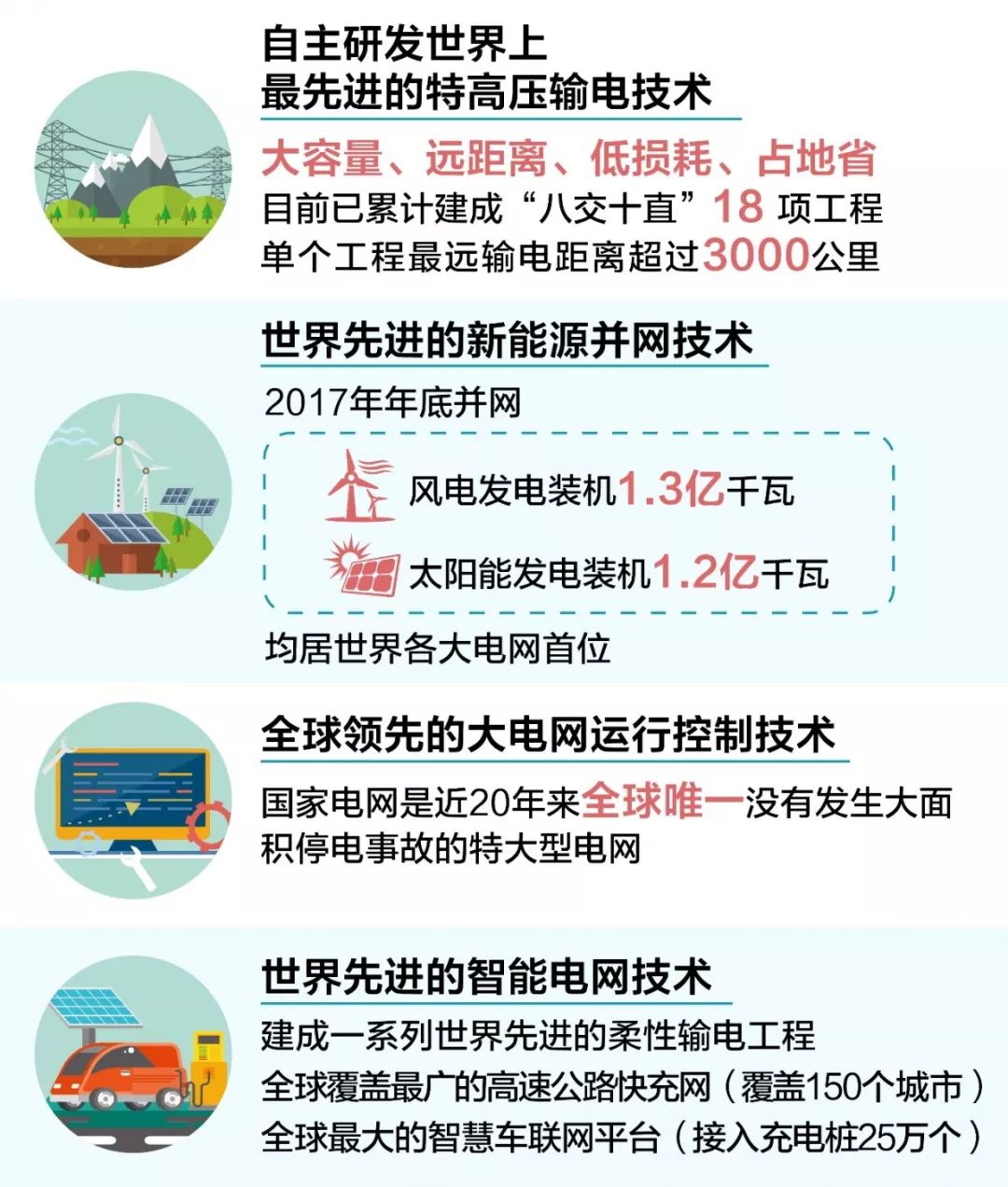 必发集团app下载装置(中国游)官网
