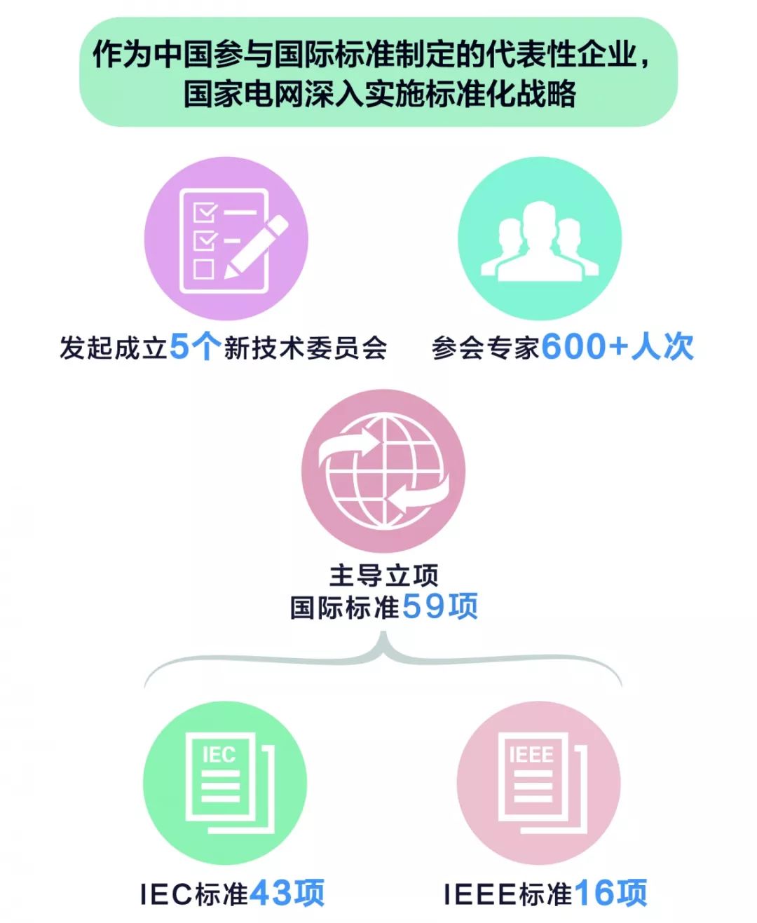 必发集团app下载装置(中国游)官网
