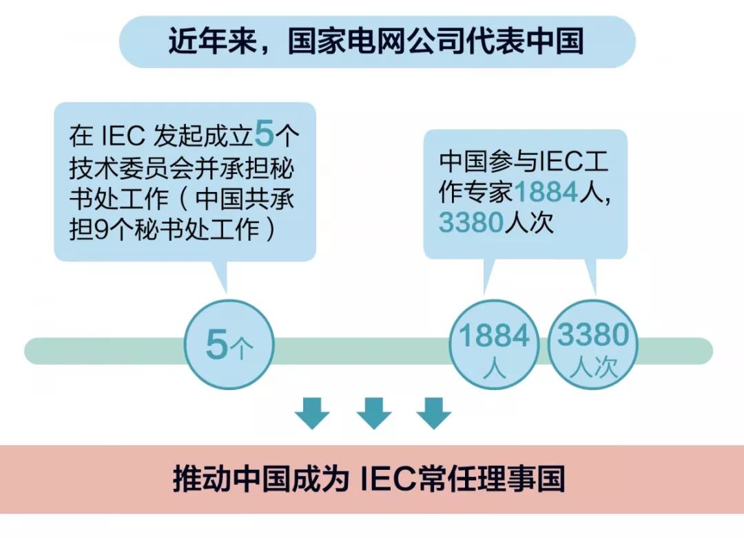 必发集团app下载装置(中国游)官网