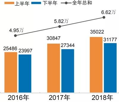 必发集团app下载装置(中国游)官网