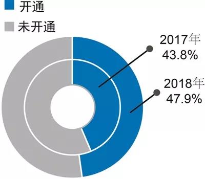 必发集团app下载装置(中国游)官网