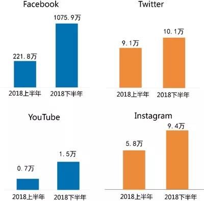 必发集团app下载装置(中国游)官网