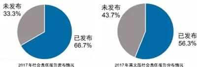 必发集团app下载装置(中国游)官网