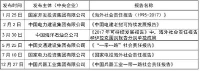 必发集团app下载装置(中国游)官网