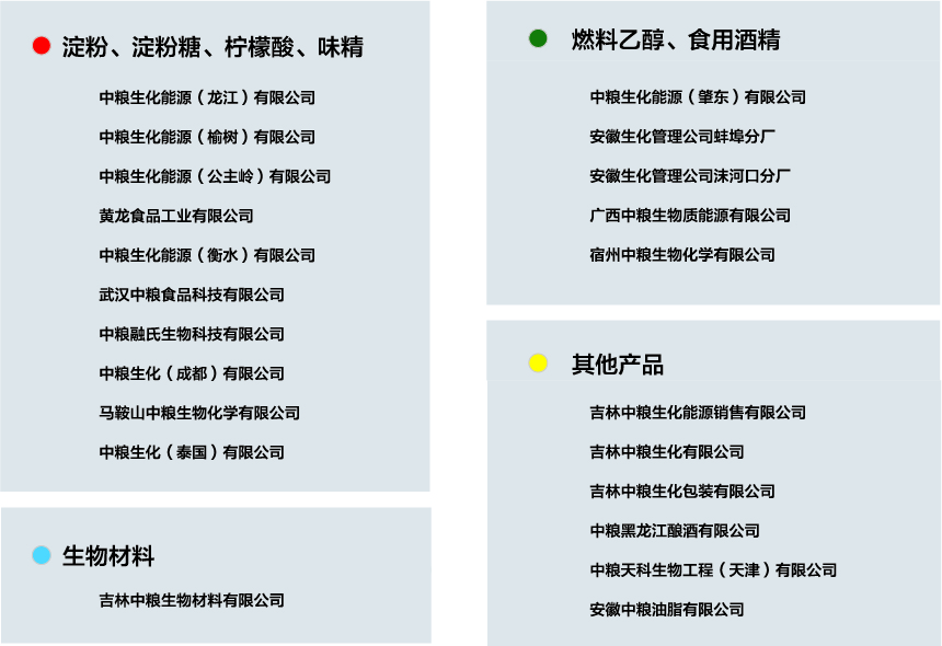 必发集团app下载装置(中国游)官网